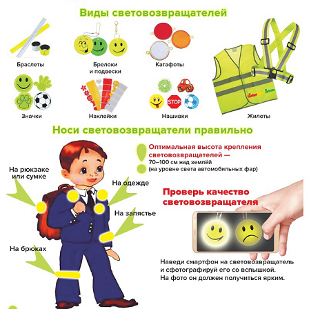 Безопасность дорожного движения.